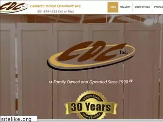 cabinetdoorco.com