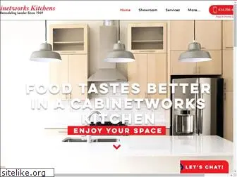 cabinetworkskitchens.com