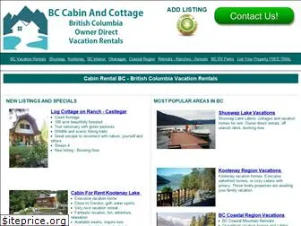 cabinrentalbc.com
