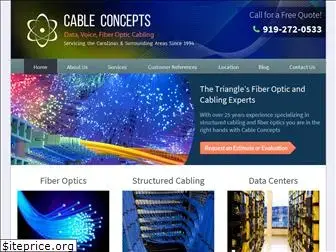 cableconceptsnc.com