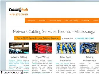 cablinghub.com