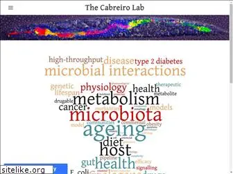 cabreirolab.org