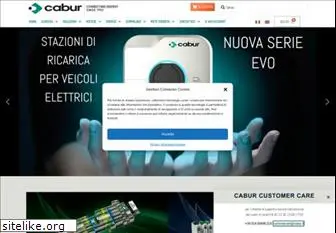 cabur.eu