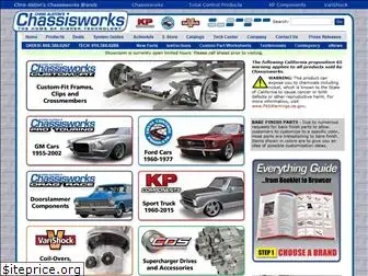 cachassisworks.com