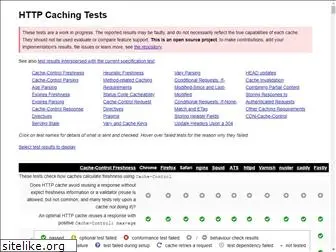 cache-tests.fyi