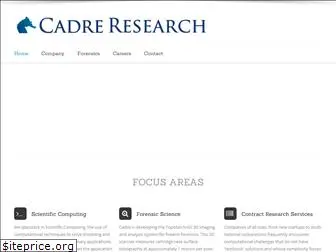 cadreresearchlabs.com