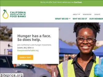 cafoodbanks.org