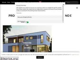 caiframe.com