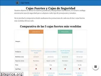 caja-fuerte.top