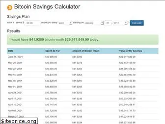 calculator.for-bitcoin.com