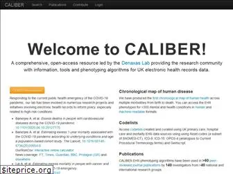 caliberresearch.org