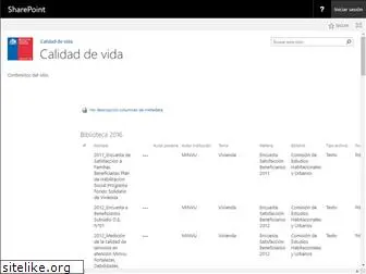 calidaddevida.colabora.minvu.cl