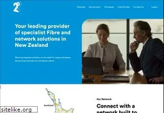 callplus.co.nz