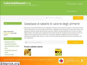 caloriealimenti.org