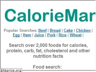 caloriemania.com