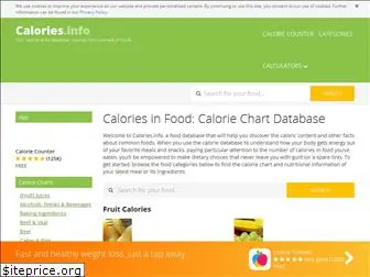 calories.info