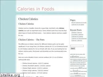 caloriesinfoods.wordpress.com