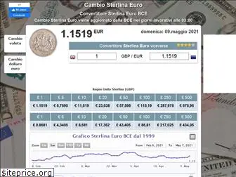 cambio-sterlina-euro.it