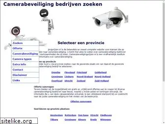 camerabeveiligingprijzen.nl