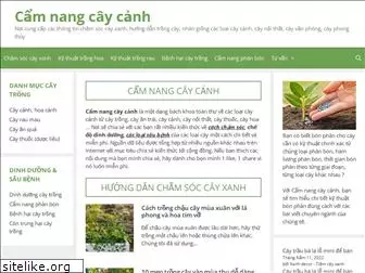camnangcaycanh.com