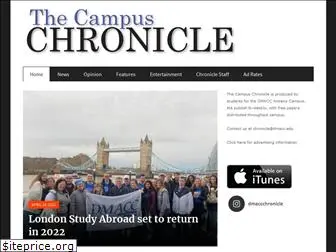 campuschroniclenews.com