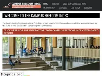 campusfreedomindex.ca