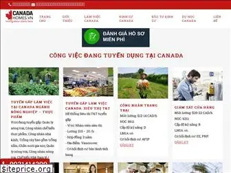 canadahomes.vn