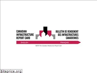 canadainfrastructure.ca