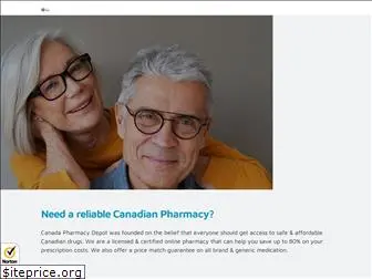 canadapharmacydepot.com