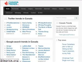 canadatrends.ca