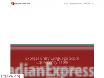 canadianexpressentry.com