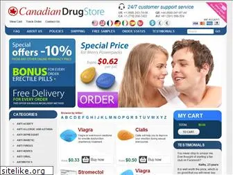 canadianonlinedrugs.com