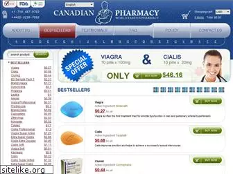 canadianpharm.org