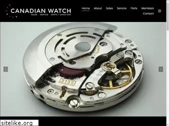 canadianwatchimports.com