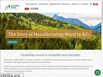 canadianwood.com.vn