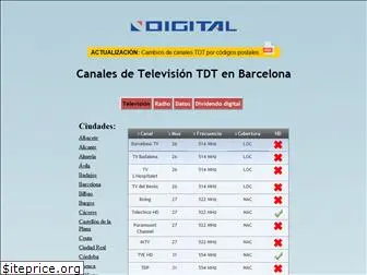 canales-tdt.com