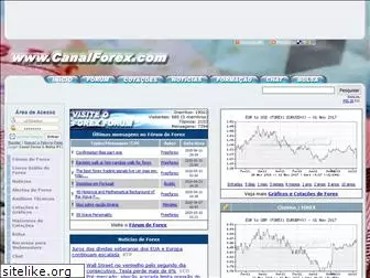 canalforex.com