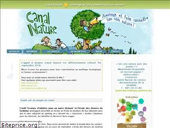 canalnature.be