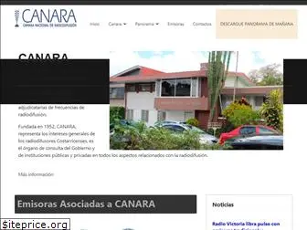 canara.org