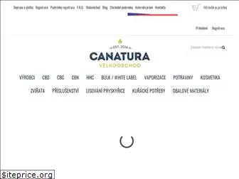 canaturawholesale.com