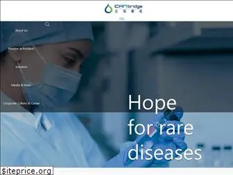 canbridgepharma.com