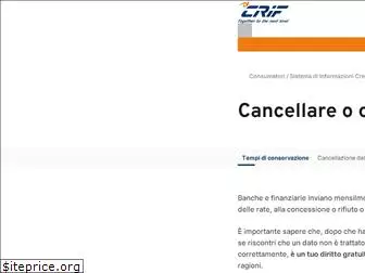 cancellazionecrif.org