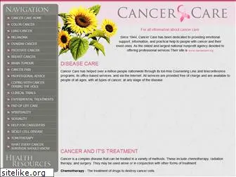 cancercareinc.org