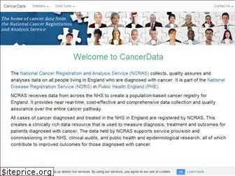 cancerdata.nhs.uk