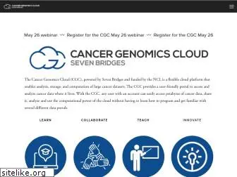 cancergenomicscloud.org