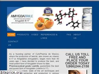 cancerproducts.com