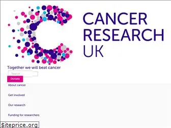 cancerresearchuk.org.uk