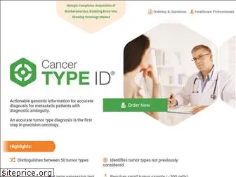 cancertypeid.com