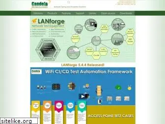 candelatech.com