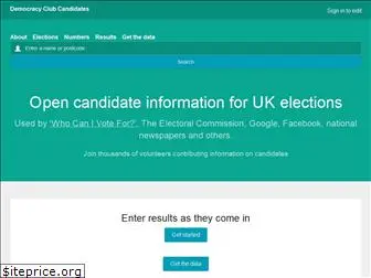candidates.democracyclub.org.uk